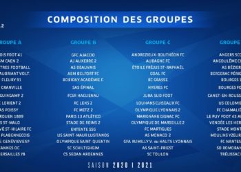 Les groupes N2 et N3 connus