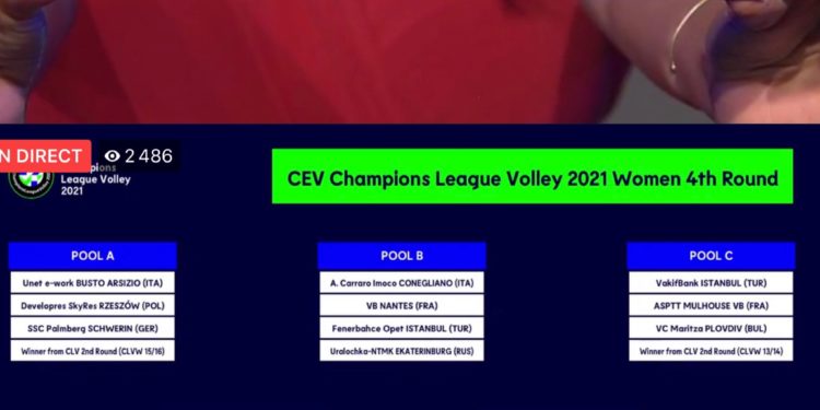 Mulhouse connaît ses adversaires en Ligue des Champions