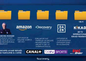 DROITS TV : Le prix de réserve n’a pas été atteint !