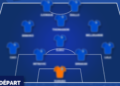 RCS – Lorient : la composition de Strasbourg !