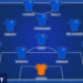 RCS – Lorient : la composition de Strasbourg !