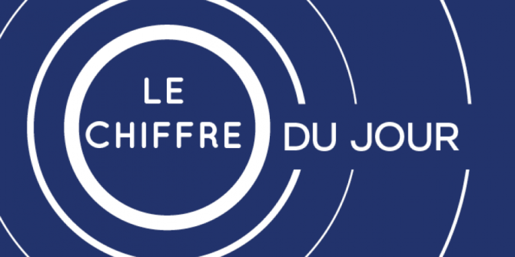 Le Chiffre du jour : 10