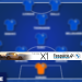 Angers – Strasbourg : Le 11 probable