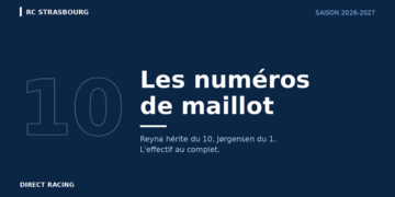 es numéros de maillot du Racing pour la saison 2026-2027