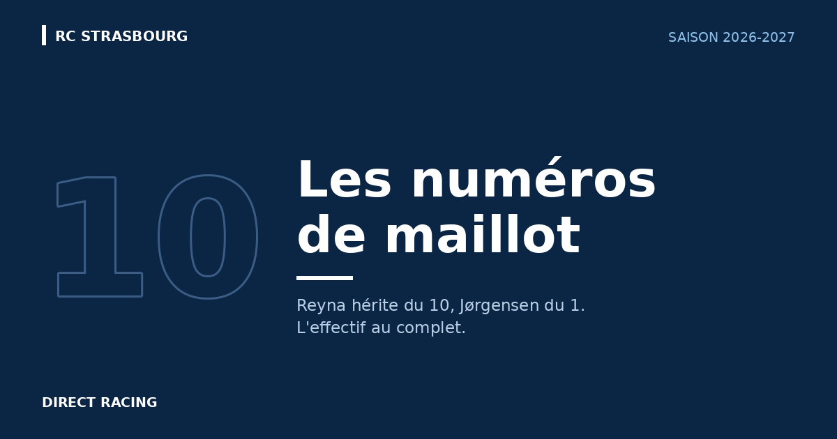 es numéros de maillot du Racing pour la saison 2026-2027
