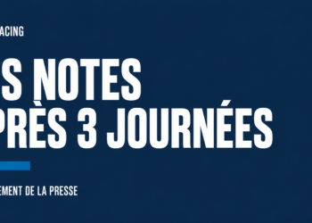 Le classement des notes du Racing après trois journées