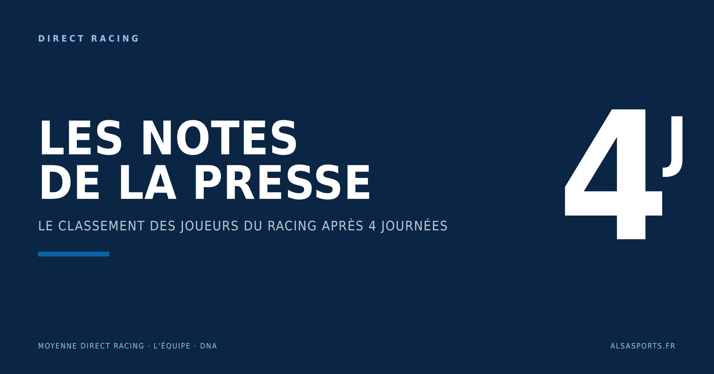 Notes de la presse : Yassine toujours devant après 4 journées