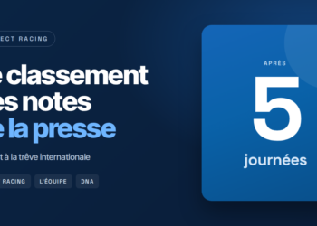 Notes : Jørgensen prend la tête à la trêve