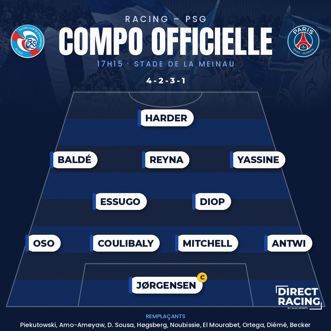 Compo officielle du Racing face au PSG : Jørgensen ; Antwi, Mitchell, Coulibaly, Oso ; Diop, Essugo ; Yassine, Reyna, Baldé ; Harder