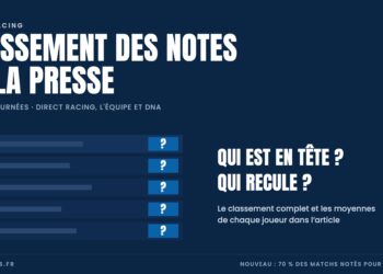 Classement des notes de la presse du Racing après 7 journées
