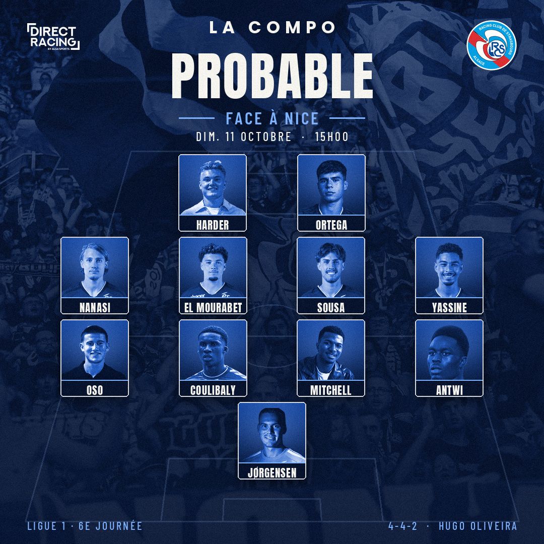 Composition probable du Racing pour Nice-Racing, 6e journée de Ligue 1
