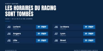 Les horaires du Racing de la 13e à la 18e journée de Ligue 1