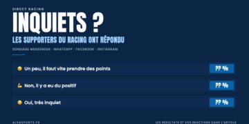 Sondage Direct Racing : les supporters du Racing sont-ils inquiets ?